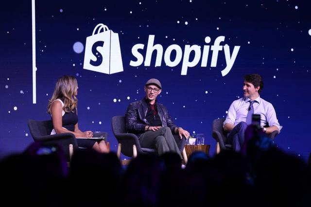 Shopify网站创建测试订单和推广 Shopify网站创建测试订单和推广