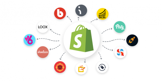 Shopify如何开店呢？Shopify开店有哪些优势？