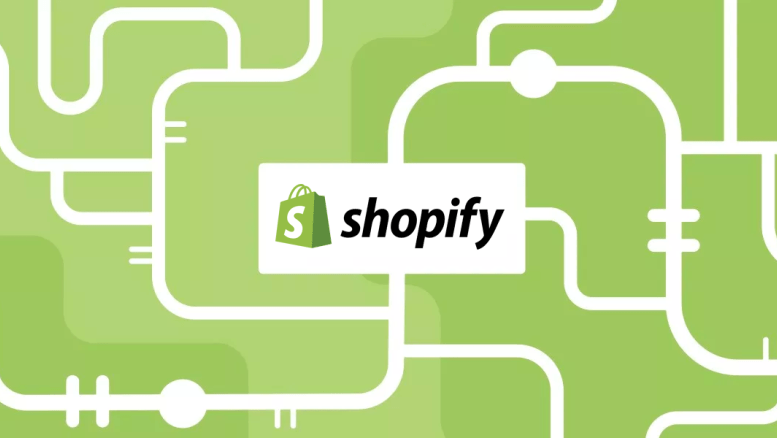 Shopify网站询盘回复优化